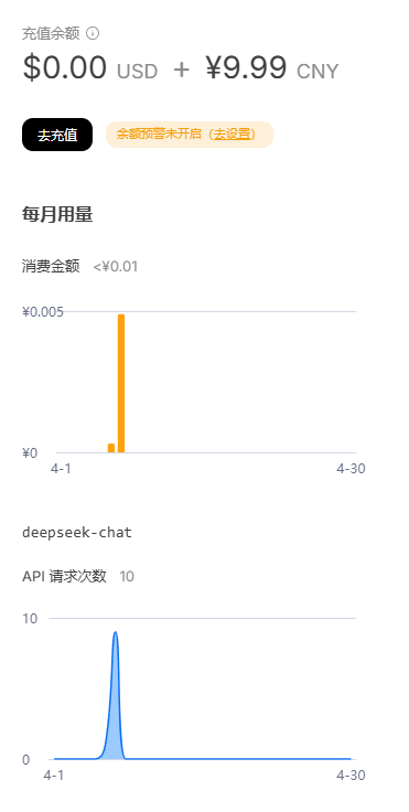 deepseek